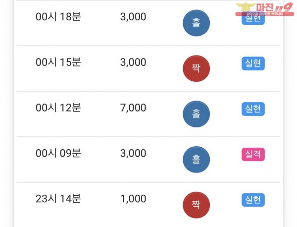 글로벌.부산점 수익인증
