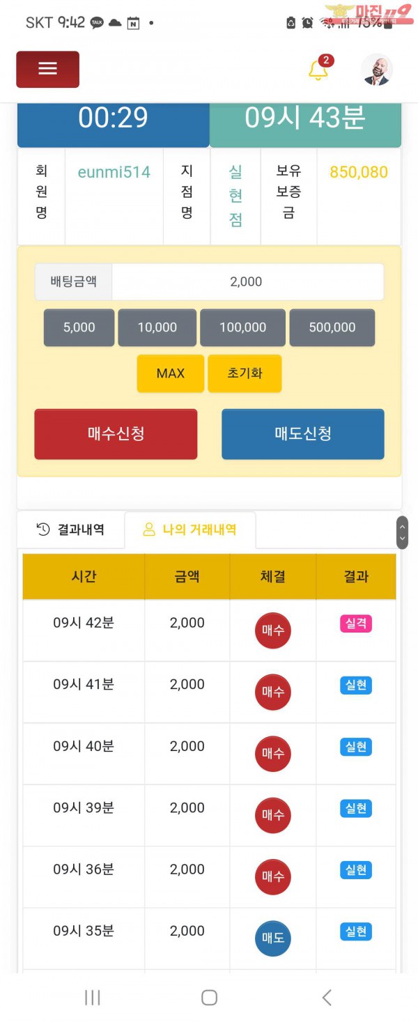 글로벌 실현점