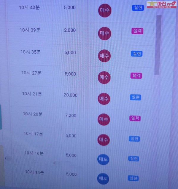 글로벌트레이딩 777점 수익인증