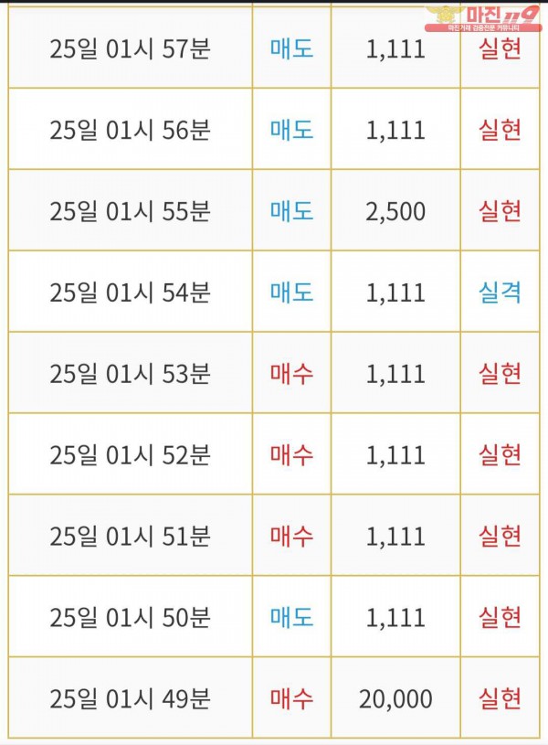 비트맨 다이아몬드점