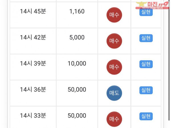 글로벌 부산점