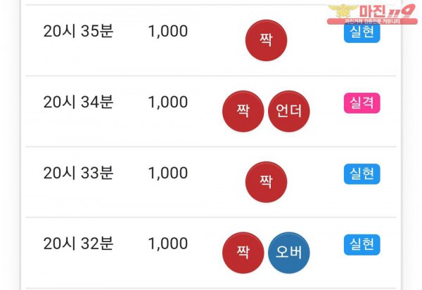 GT 777점 수익인증