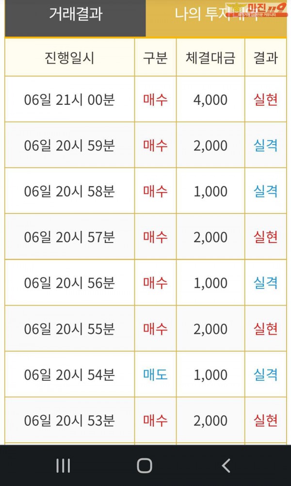 페이백점