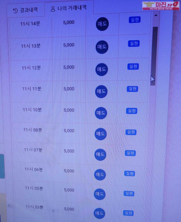글로벌트레이딩 777점 수익인증
