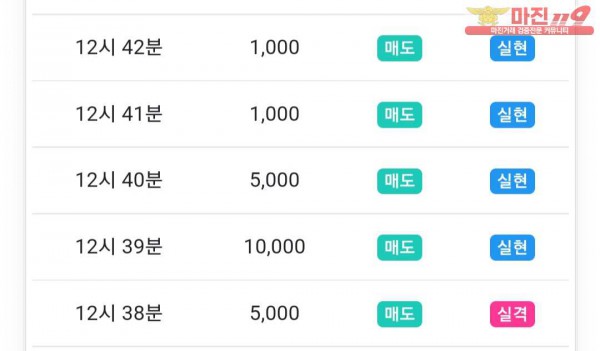 댄디