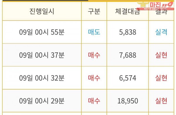 비트맨 다이아몬드점