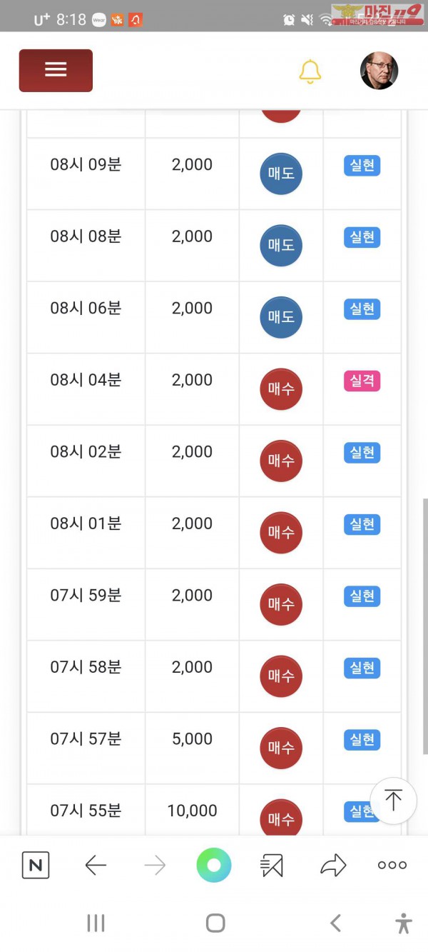 글로벌777