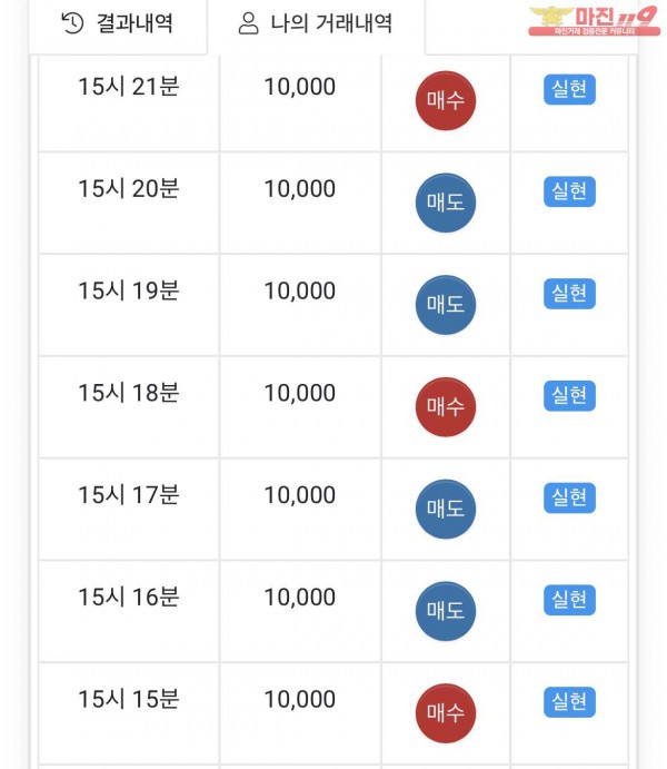 글로벌 댄디점 수익 인증