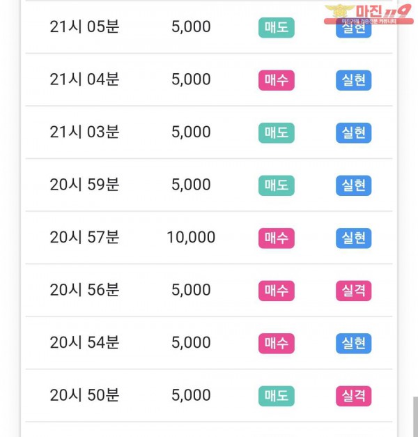 글로벌트레이딩777수익인증