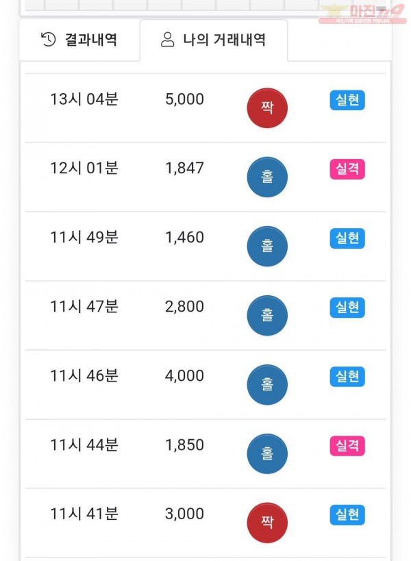 하이 국대점