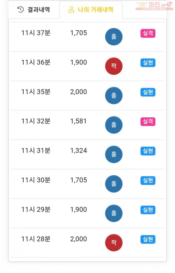하이 국대점
