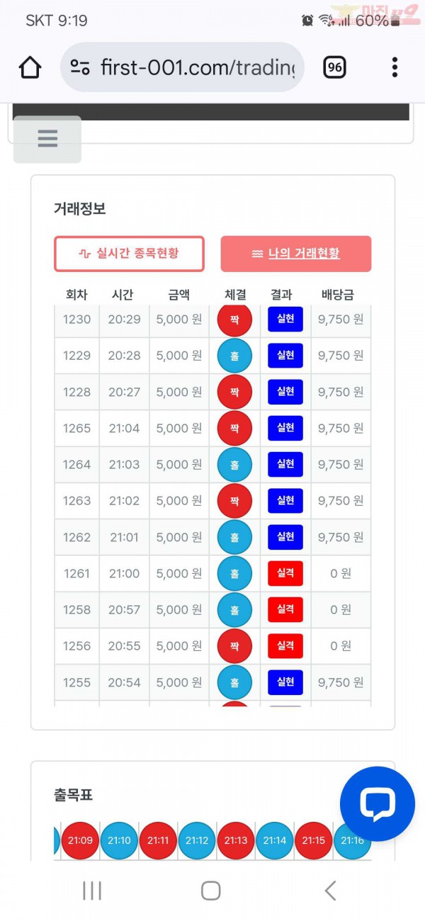 퍼스트 신뢰점 수익인증