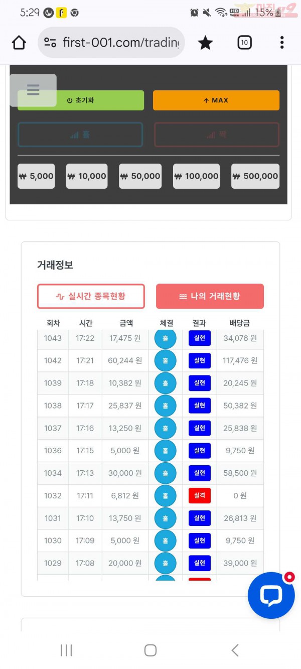 신뢰점