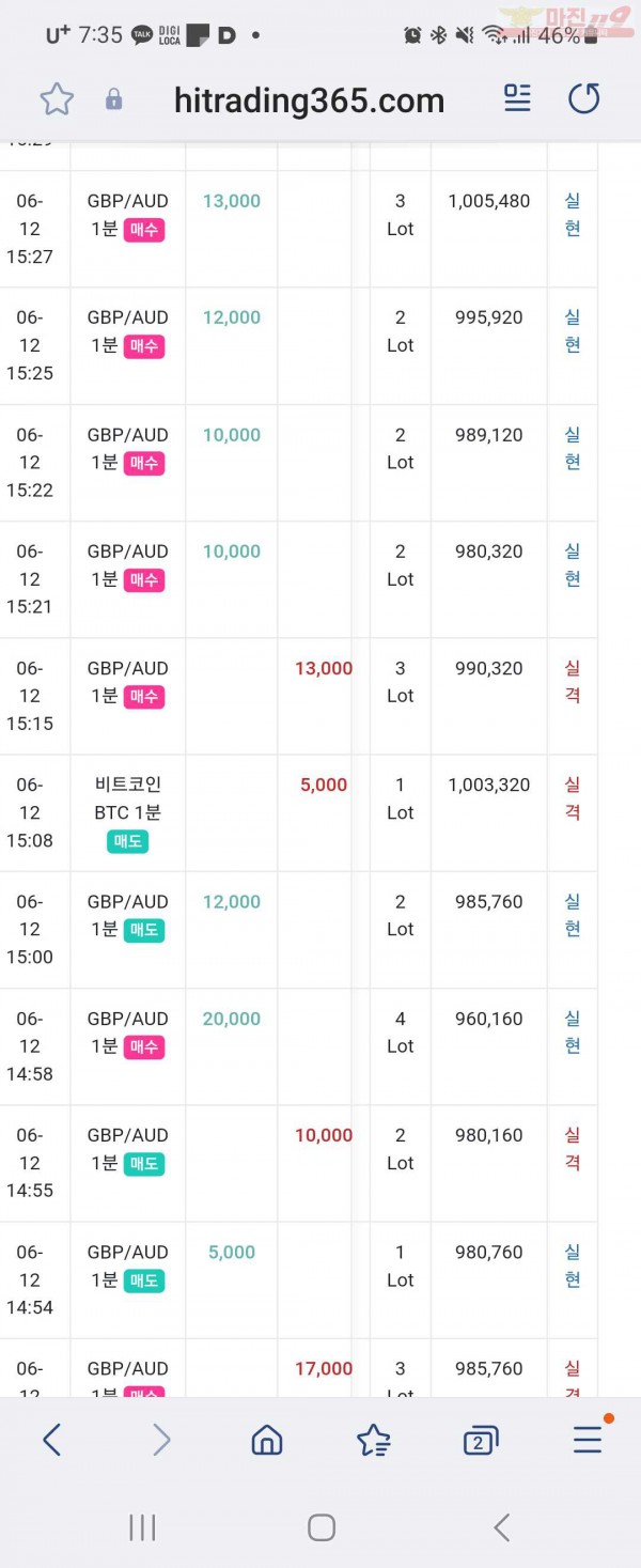 하이트레이딩 페이백점