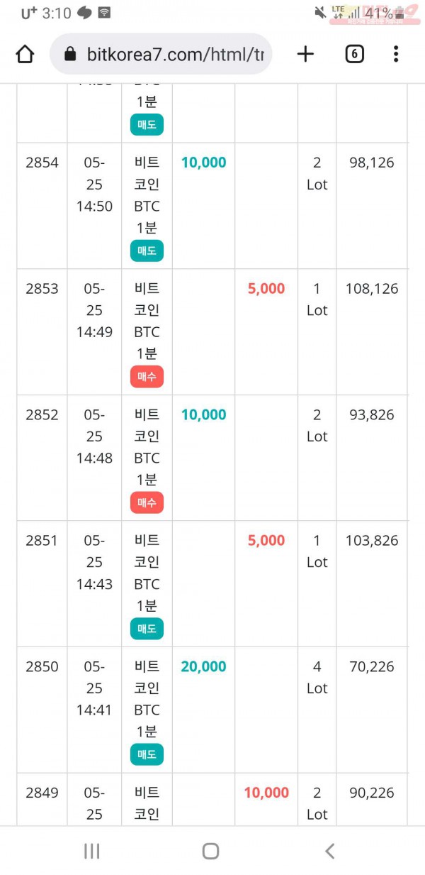 비트코리아 하나지사 수익인증
