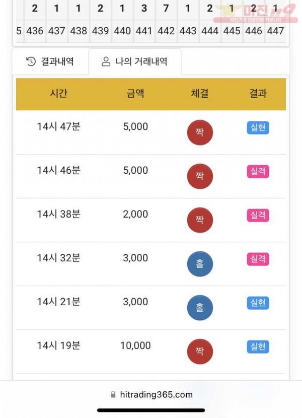 하이트레이딩 국대점