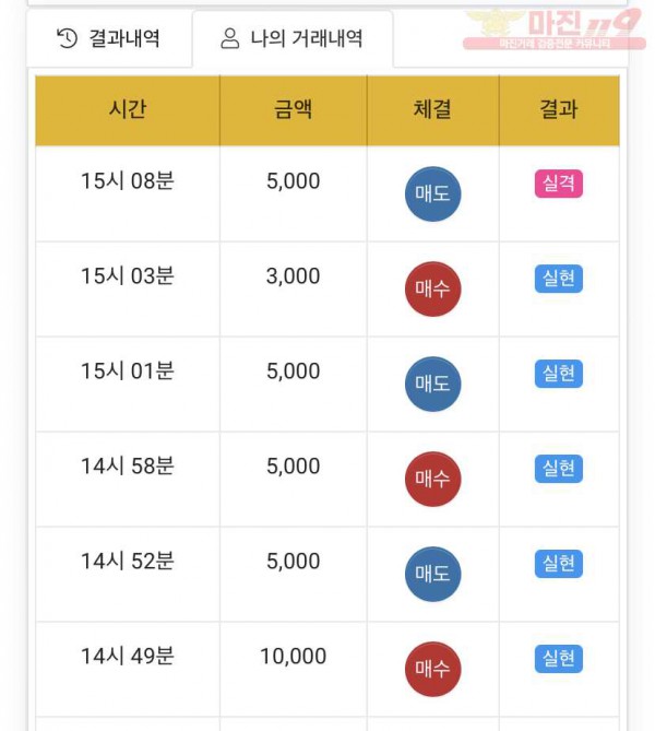 하이트레이딩 국대점