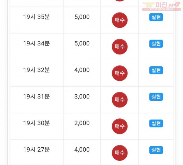 댄디점