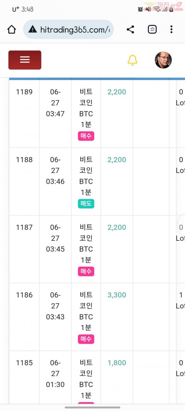 국대수익인증