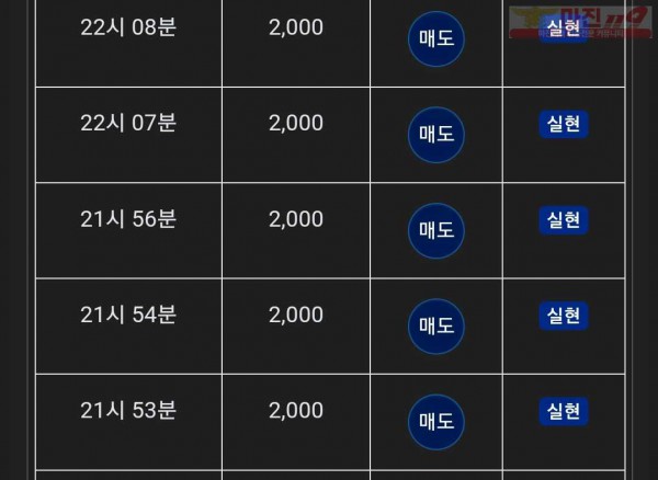 댄디점