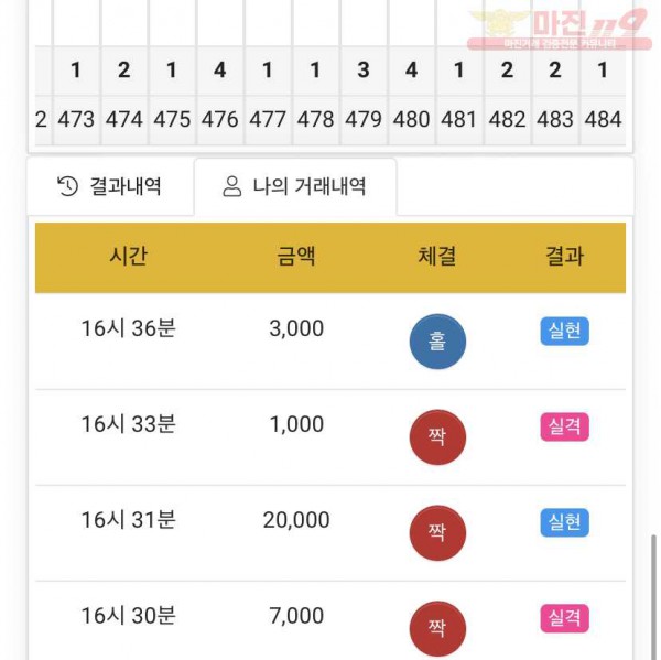 하이트레이딩 국대점