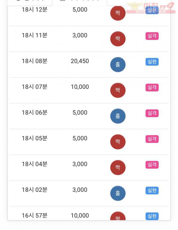 하이트레이딩 국대점