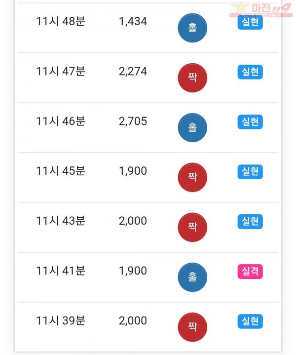 하이 국대점