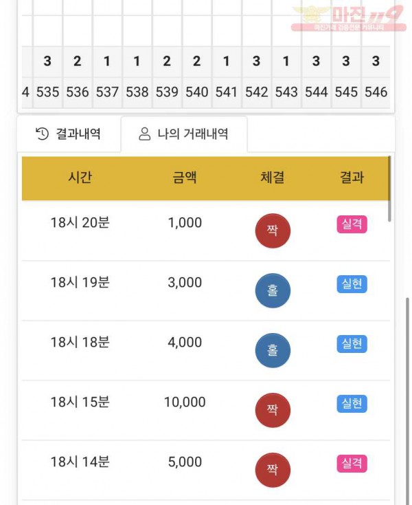 하이트레이딩 국대점