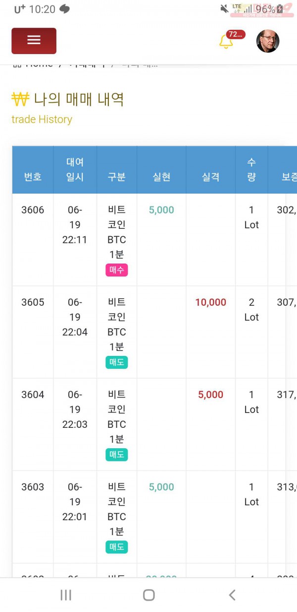 하이트레이딩 777점 수익인증