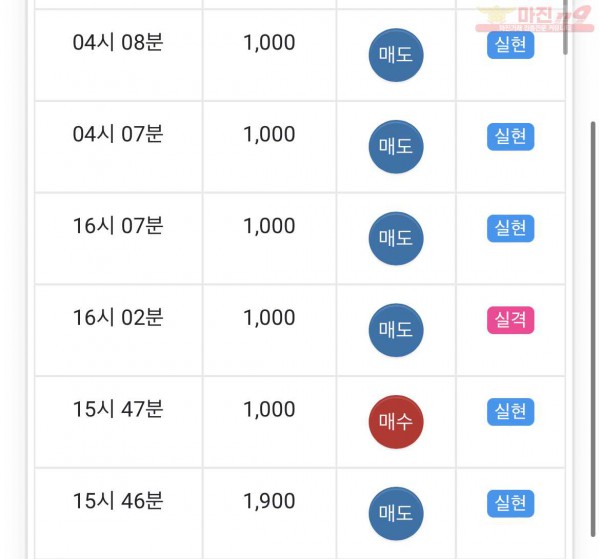 글로벌 부산점 수익인증