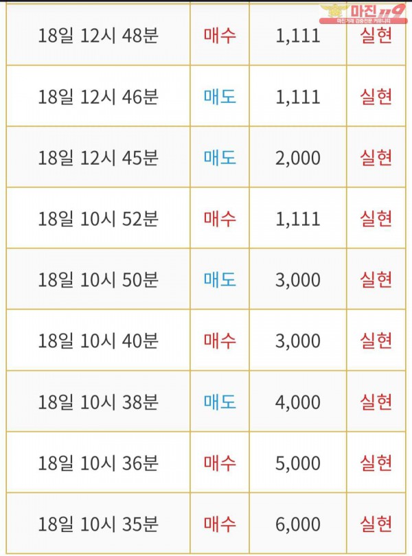 비트맨 다이아몬드점
