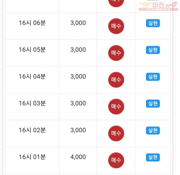 댄디점