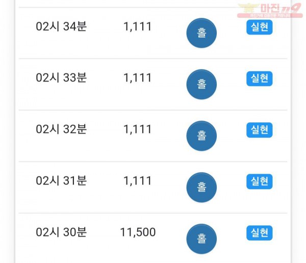 글로벌 777점