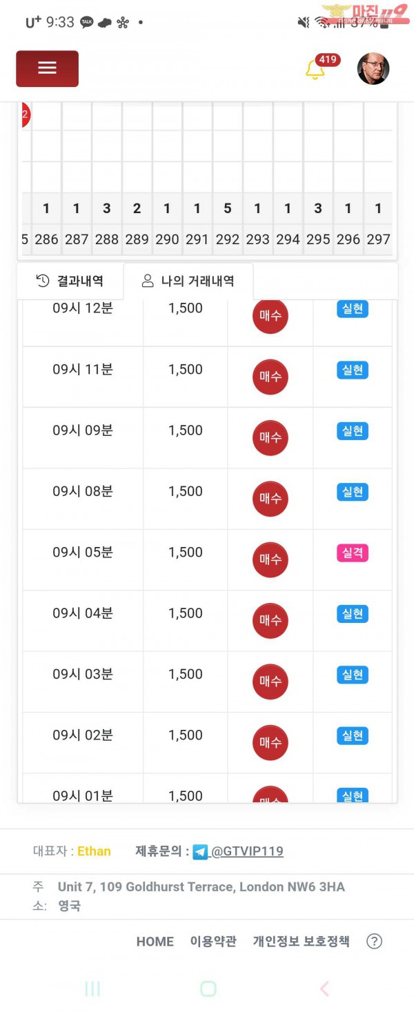 글로벌페이백점