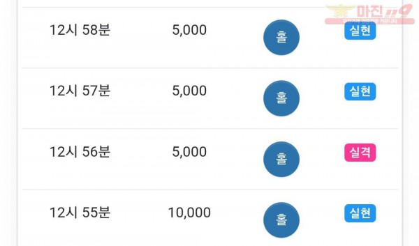 댄디