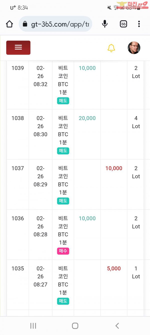 국대점수익인증