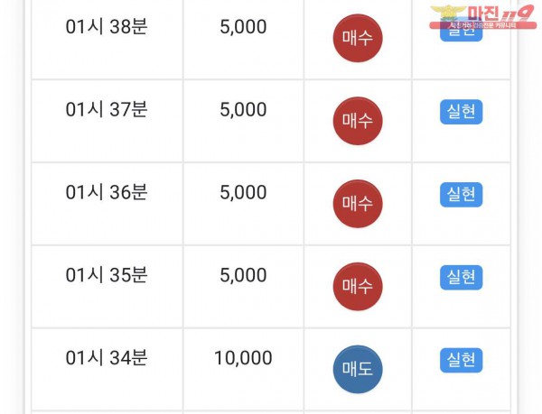 글로벌 수익인증