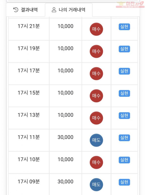 글로벌 부산점 수익인증