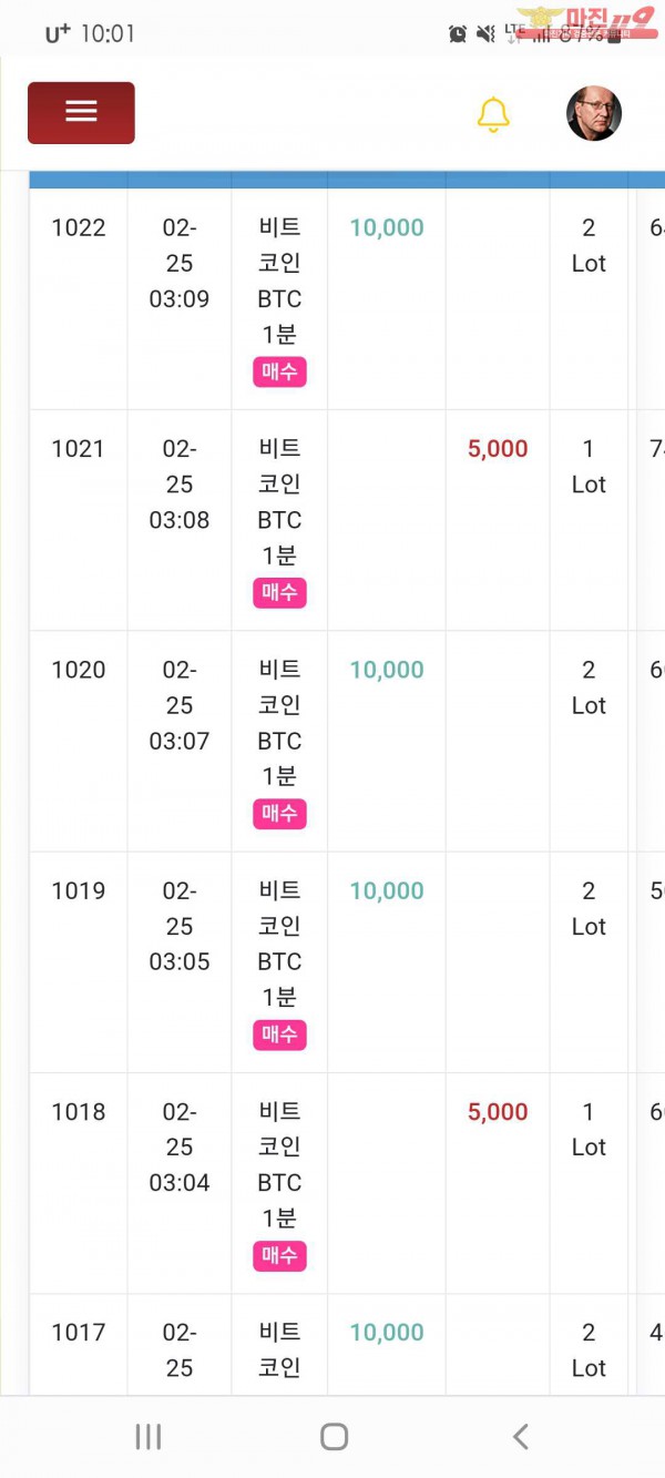 국대점수익인증