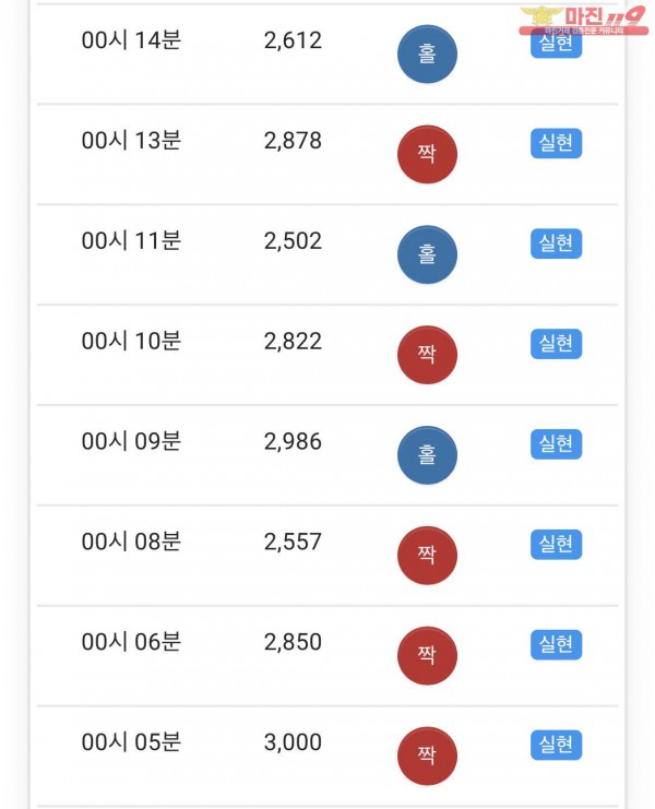 글로벌 수익인증
