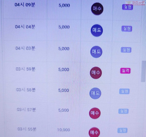 글로벌 777점 수익인증