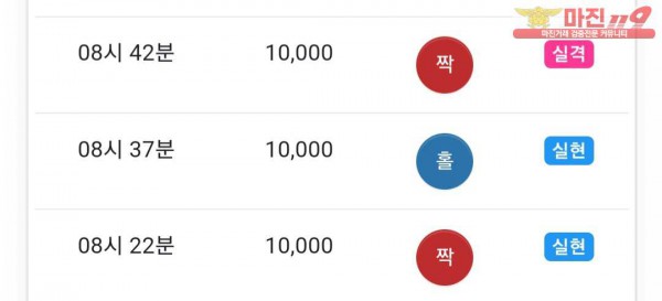 댄디