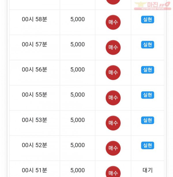 댄디점