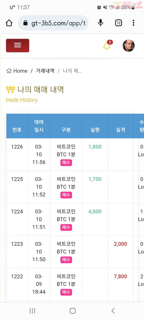 국대점수익인증