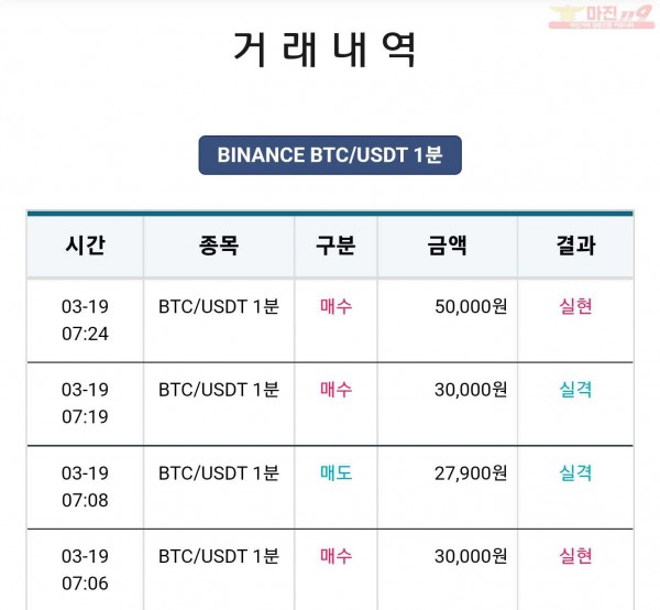 비트맨 한국직영점 수익인증