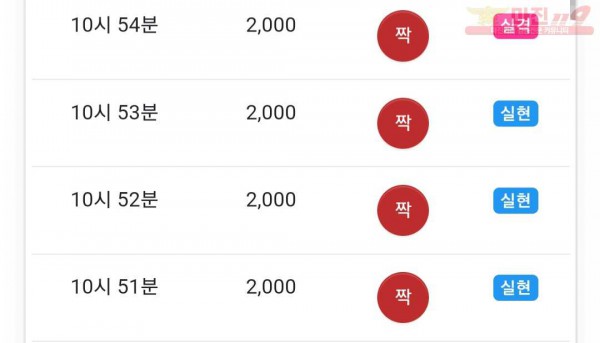 댄디