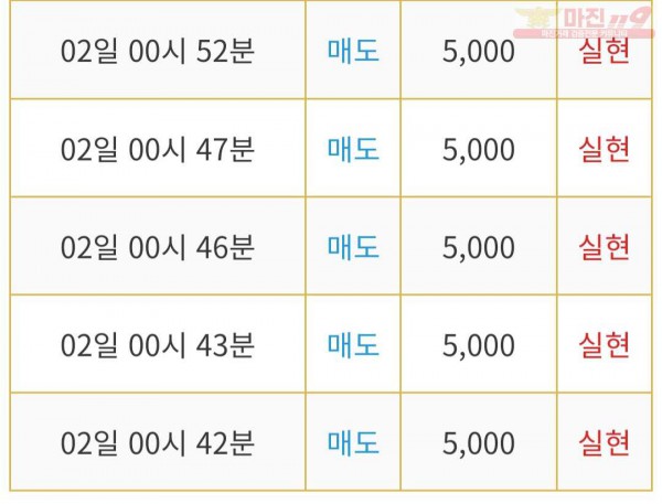 비트맨 다이아몬드점