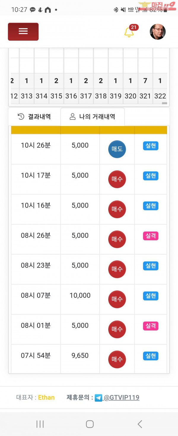 글로벌일등점