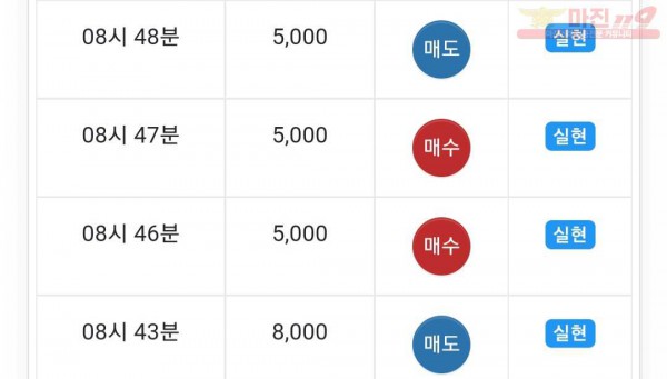 글로벌트레이딩777점