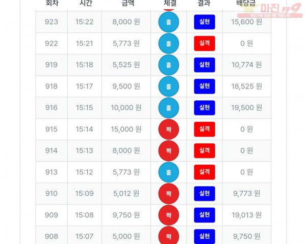 퍼스트-퀸즈